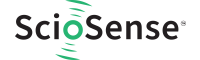 ScioSense logo